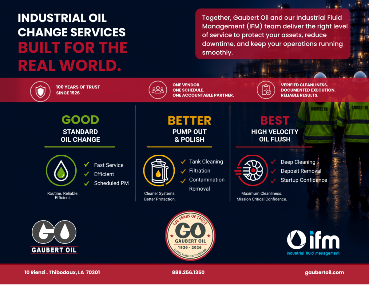 Industrial Oil Change Services Built for the Real World Featured Image